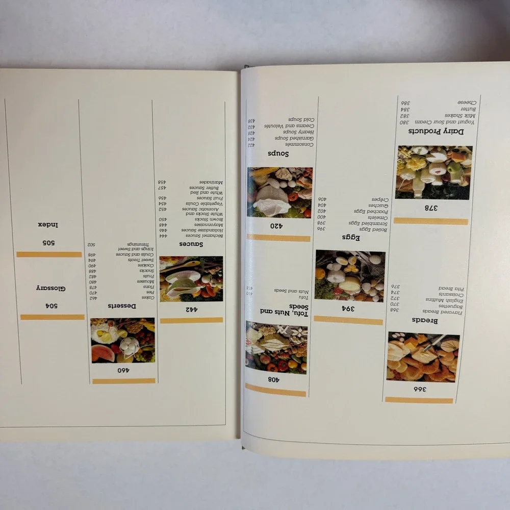 What's Cooking? Cookbook 2000+ Recipes 1990 Hardcover‎ ISBN 2-921171-34-1